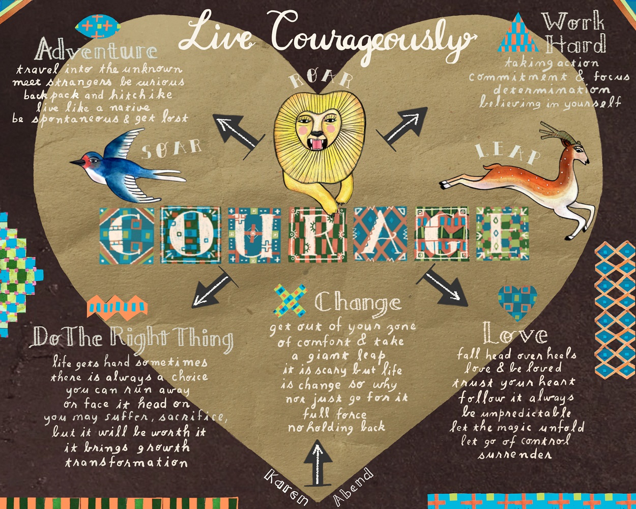 Live Courageously Heart Map